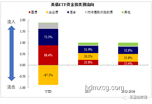 美国内乱风险升级，洛杉矶动荡引关注